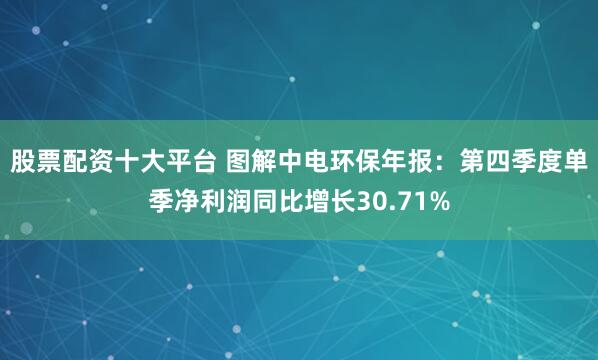 股票配资十大平台 图解中电环保年报：第四季度单季净利润同比增长30.71%
